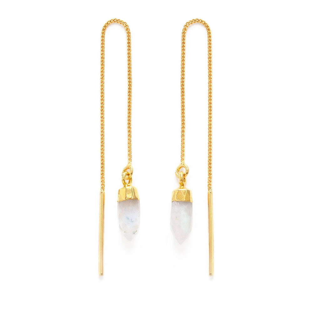 Amano Studio Quartz Threaded 24k Gold Plated Brass Earrings
